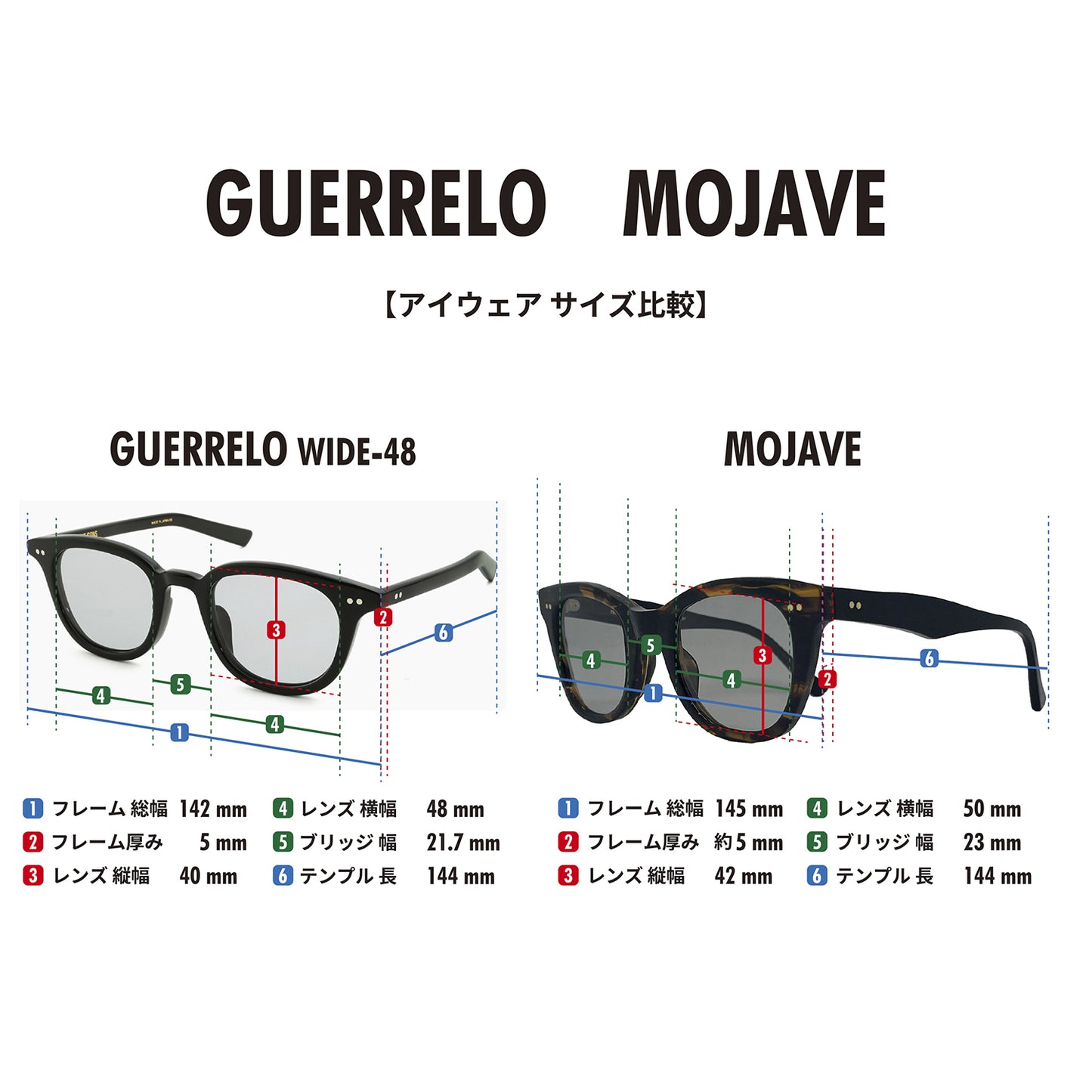 BG x NATIVE SONS EYEWEAR "MOJAVE" GASOLINE Frame x DARK GREEN Lens